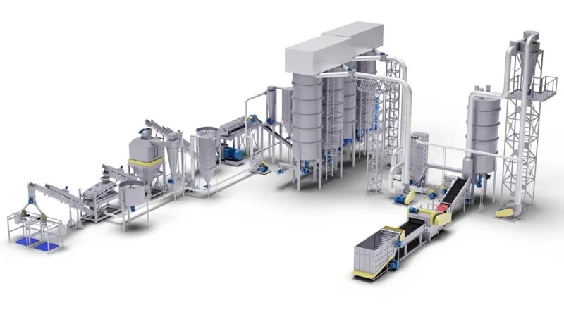 Production factory chain