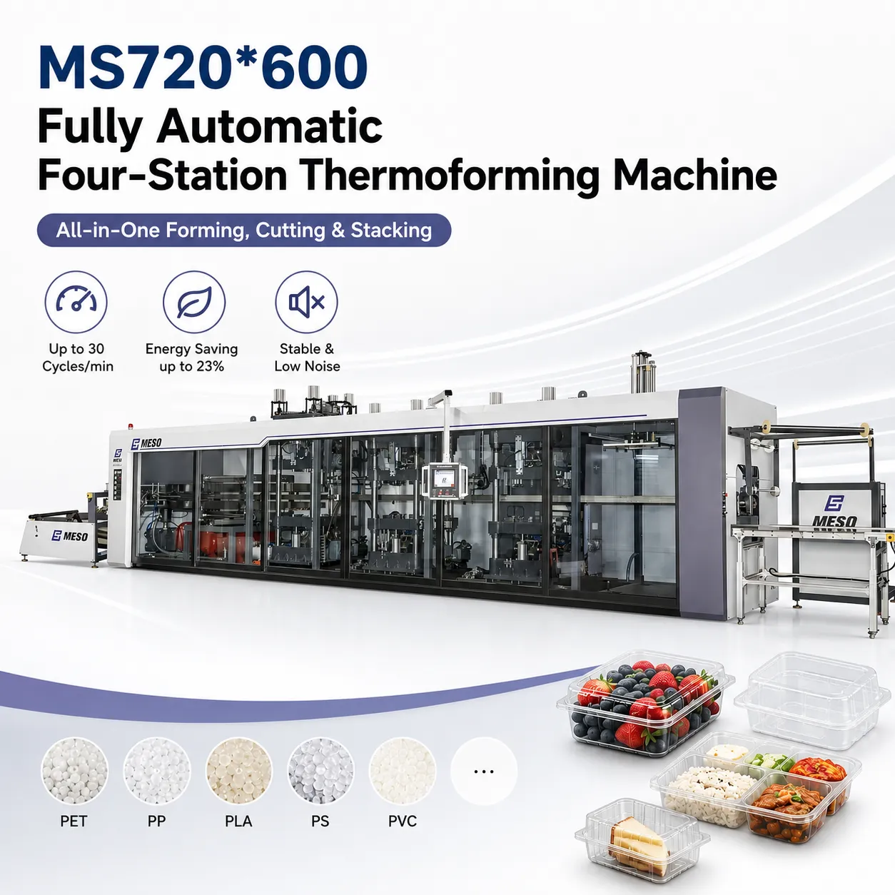 MESO MS720*600 4-Station Thermoforming Machine (30 Cycles/Min) for PET PP PLA Food Trays and Fruit Boxes