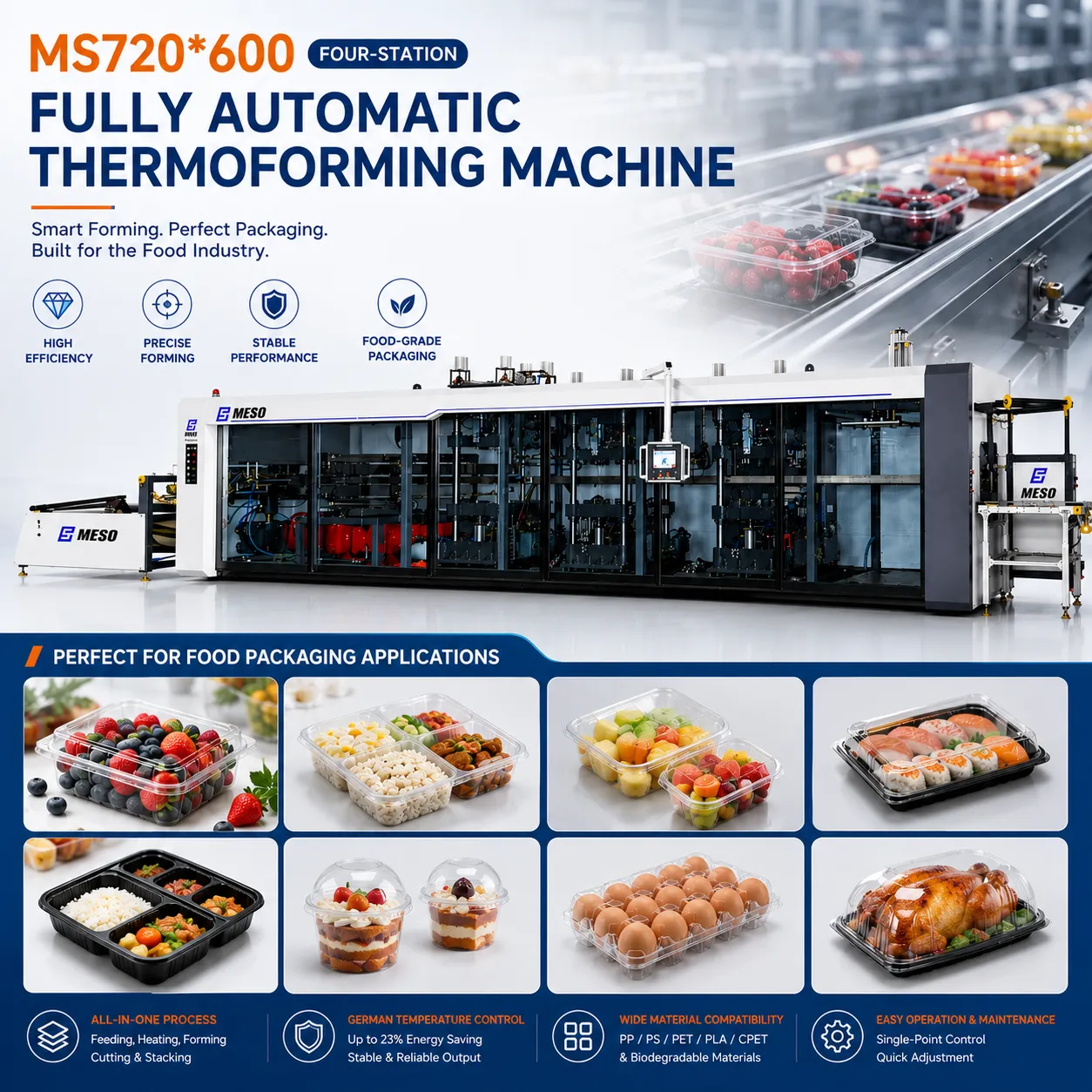 MESO MS720*600 4-Station Thermoforming Machine for Food-Grade PET PLA Trays, Egg Boxes and Meal Containers
