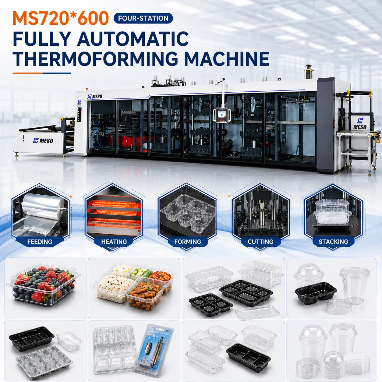MESO MS720*600 4-Station Automatic Thermoforming Machine Process for Plastic Trays, Cups and Blister Packaging