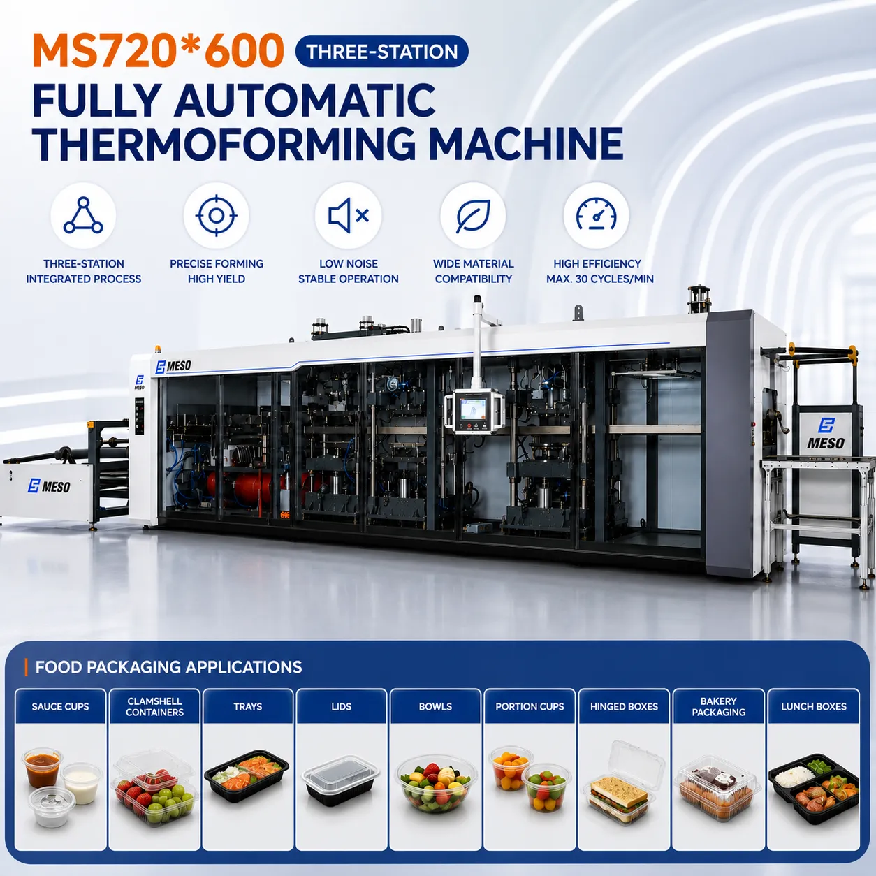 High-Speed 30 Cycles/Min MS720*600 Three-Station Thermoforming Machine for Sauce Cups, Hinged Boxes and Bakery Packaging