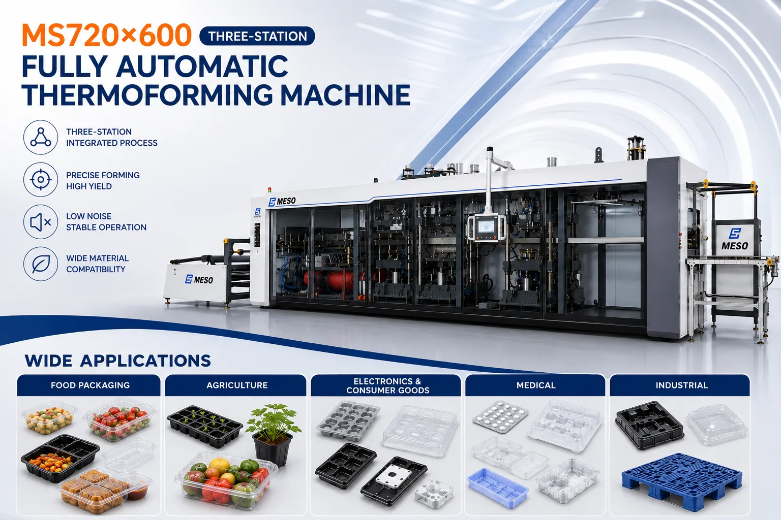 MESO MS720×600 Three-Station Fully Automatic Thermoforming Machine for Food, Agriculture, and Medical Packaging