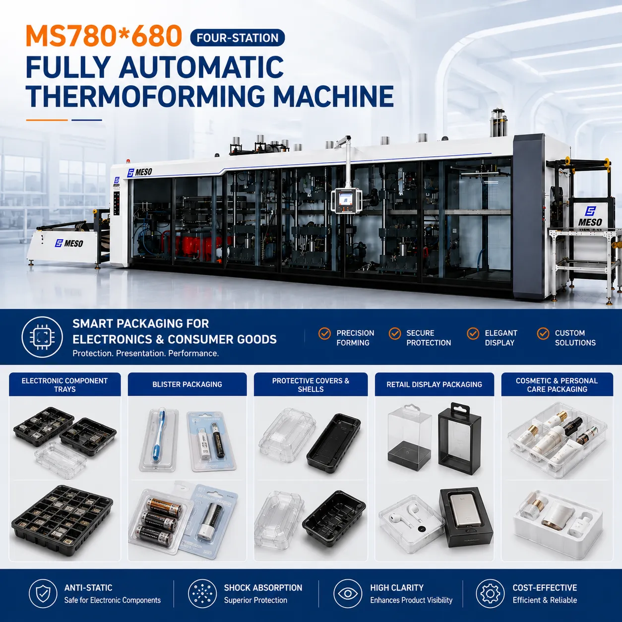 MESO MS780*680 4-Station Thermoforming Machine for Electronic Trays, Blister Packs and Cosmetic Packaging