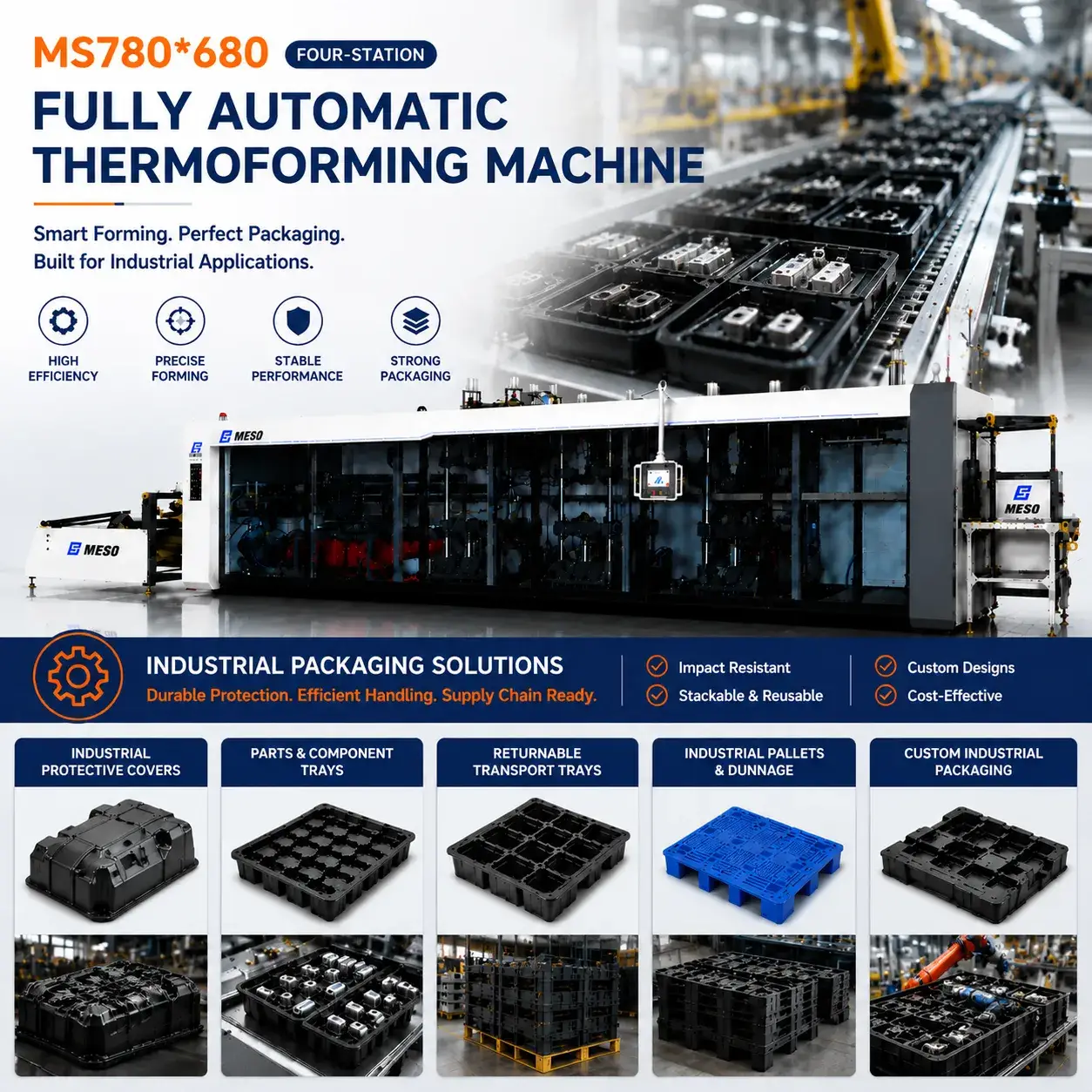 MESO MS780*680 4-Station Industrial Thermoforming Machine for Heavy Duty Pallets and Component Trays