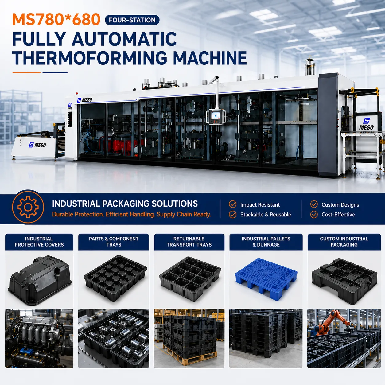 MESO MS780*680 4-Station Industrial Thermoforming Machine for Heavy Duty Pallets and Returnable Transport Trays