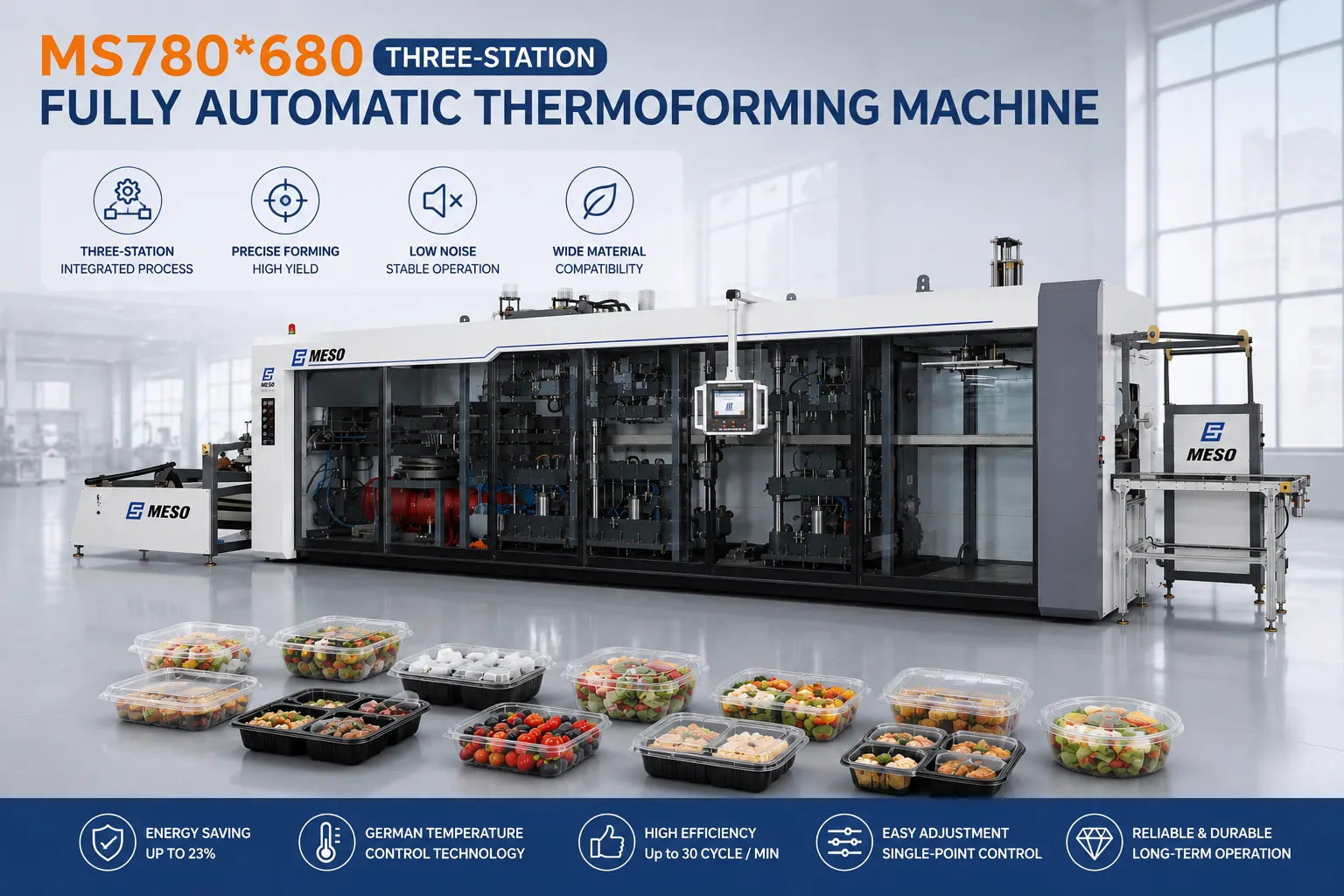 MESO MS780*680 Three-Station Fully Automatic Thermoforming Machine with German Temperature Control and 30 Cycle/Min Efficiency