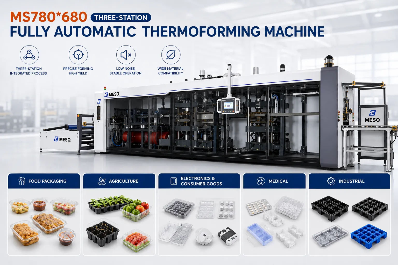 MESO MS780*680 Three-Station Fully Automatic Thermoforming Machine for Food, Agriculture, and Medical Packaging